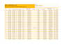 convert pdf to excel, scanned pdf to excel, data cleaning and data entry